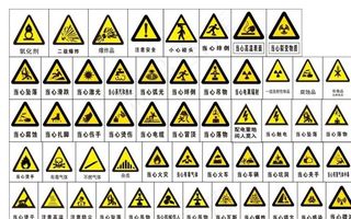 安全生产标识牌图片