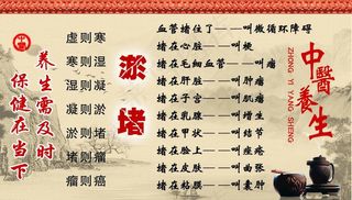 中医养生图片