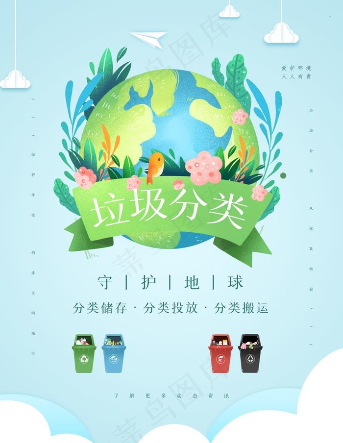 垃圾分类图片(7087X9449(DPI:300))psd模版下载