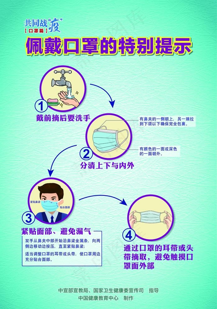共同战疫口罩篇图片(6803X9992(DPI:300))psd模版下载