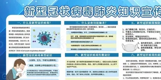 新型冠状病毒肺炎知识宣传图片