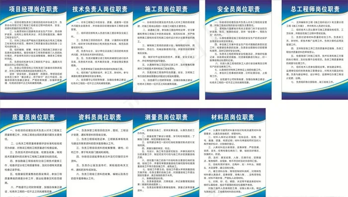 安全员岗位职责图片cdr矢量模版下载