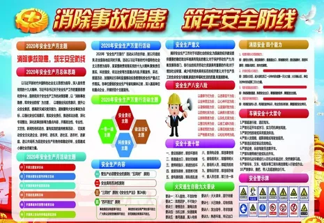 消除事故隐患图片