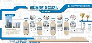 企业文化墙图片