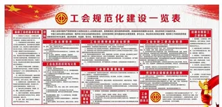 工会规范化建设一览表图片