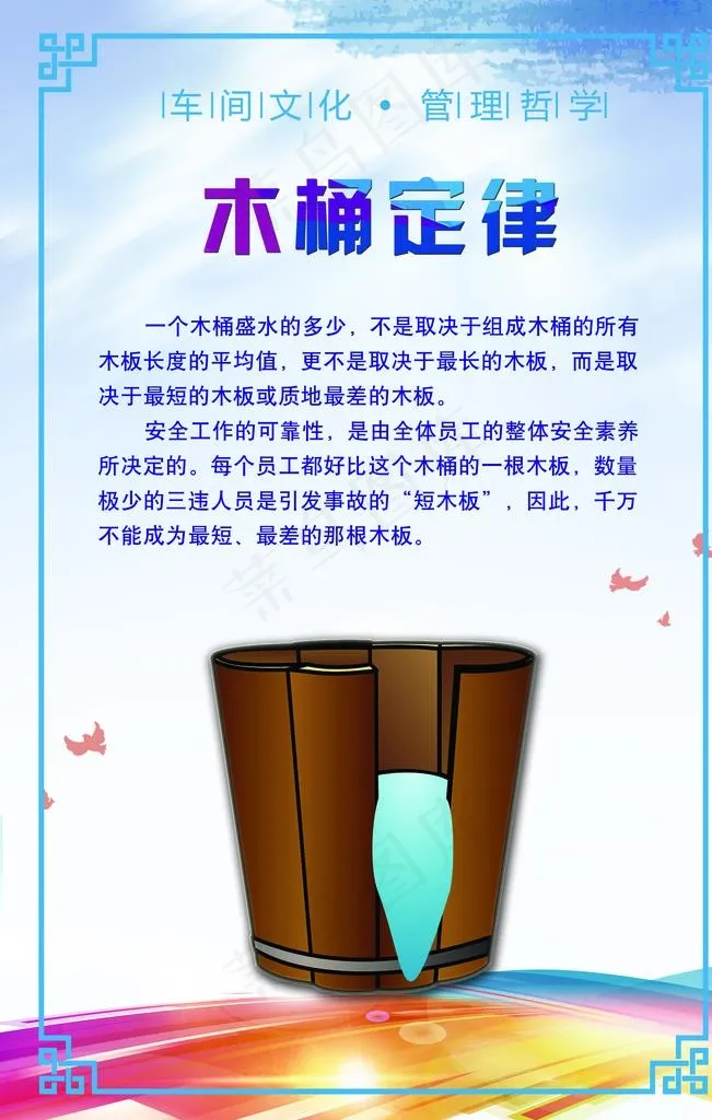 管理哲学展板设计图片(3543X5315(DPI:150))psd模版下载