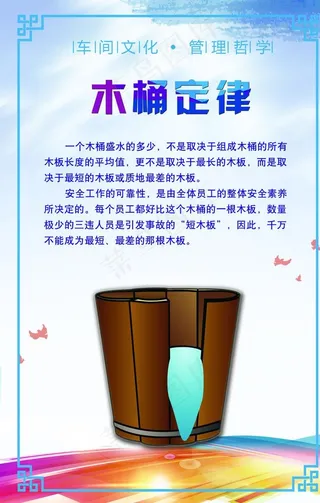 管理哲学展板设计图片