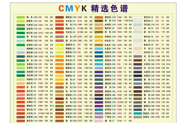 色卡  色值表 CMYK图片cdr矢量模版下载
