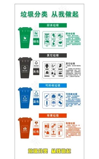 垃圾分类 从我做起图片