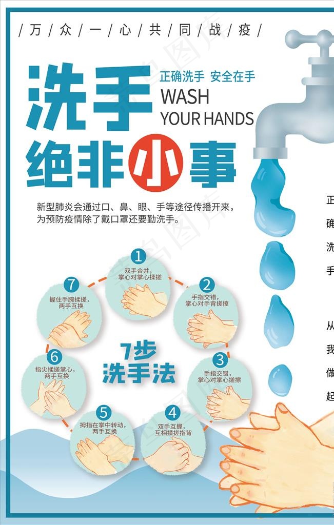 7步洗手法图片