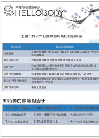 五色六养元气缸  享瘦图片