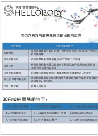 五色六养元气缸  享瘦图片