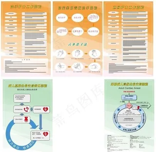 医疗急救挂画图片