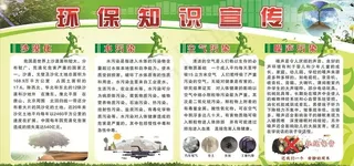 环保知识宣传图片