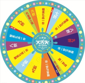 抽奖转盘图片