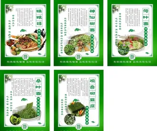 面条文化展板图片