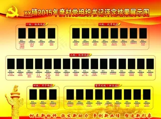 党组织书记评定图片
