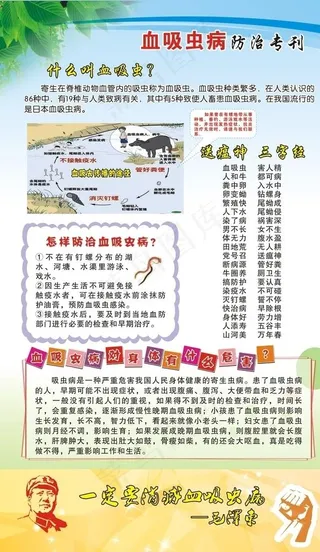 血吸虫病防治专刊图片