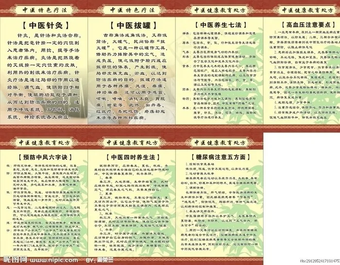 中医特色疗法图片cdr矢量模版下载