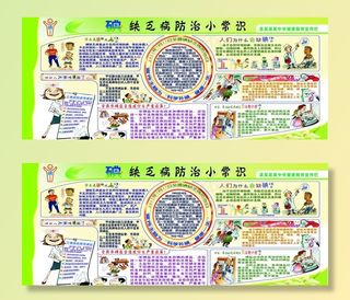 碘缺乏病防治小常识图片