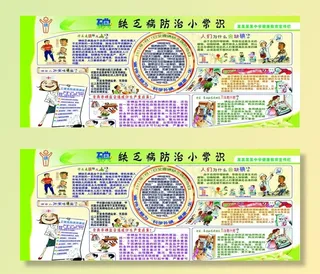 碘缺乏病防治小常识图片