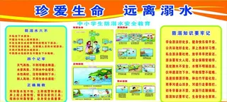 珍爱生命 远离溺水图片