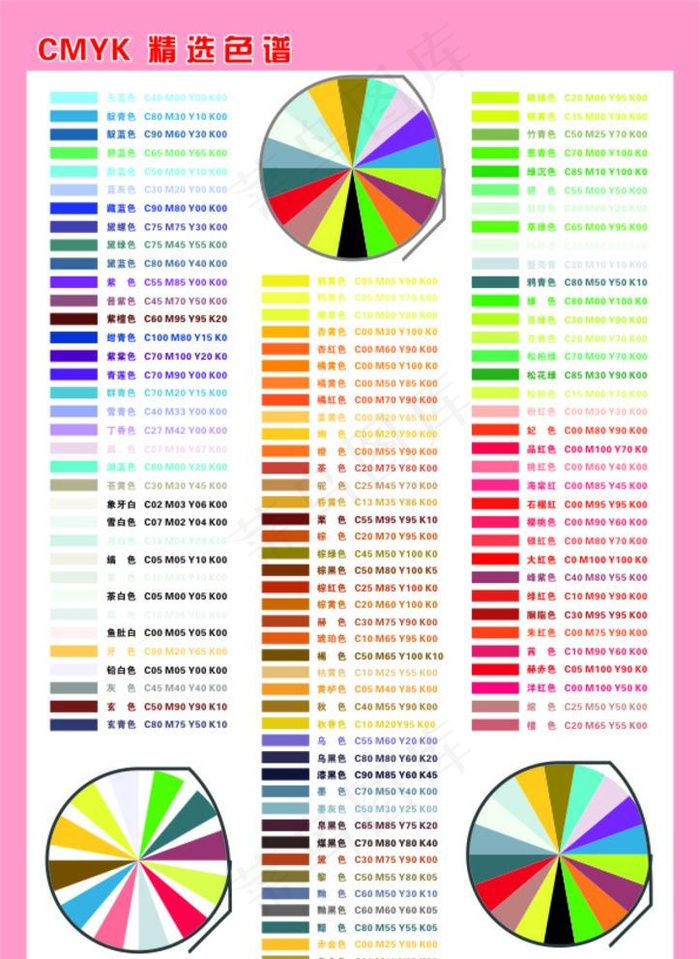 cmyk色卡图片cdr矢量模版下载