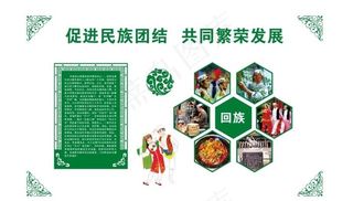 民族文化墙图片