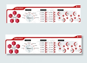 企业文化墙图片