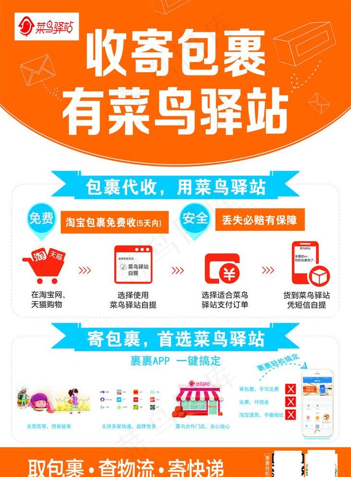 菜鸟驿站展板图片