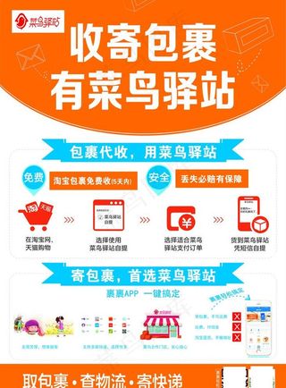 菜鸟驿站展板图片