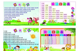 加法乘除法口诀表图片