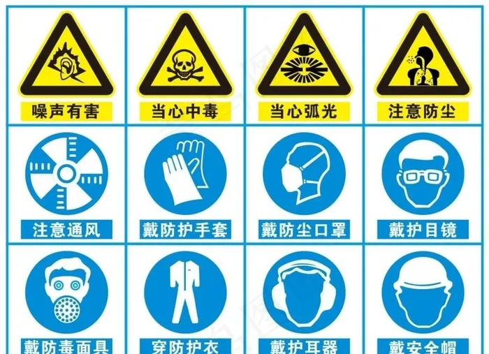安全标识图片