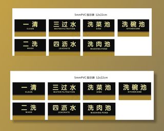 厨房标识牌图片