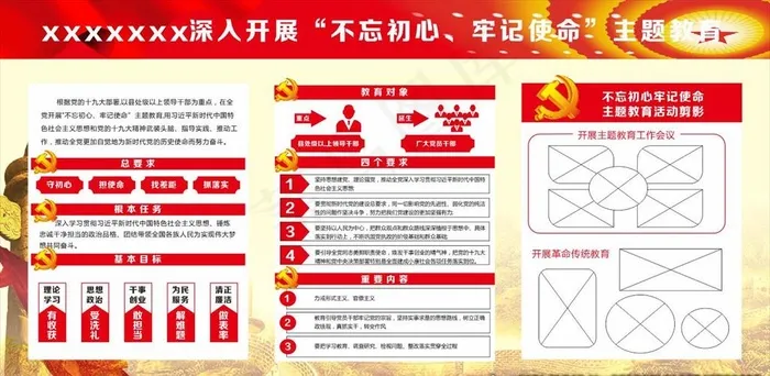 不忘初心 牢记使命 主题教育图片cdr矢量模版下载