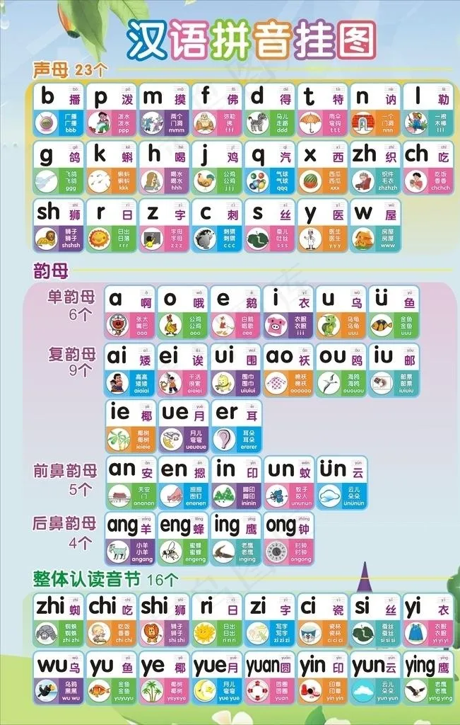 汉语拼音图片