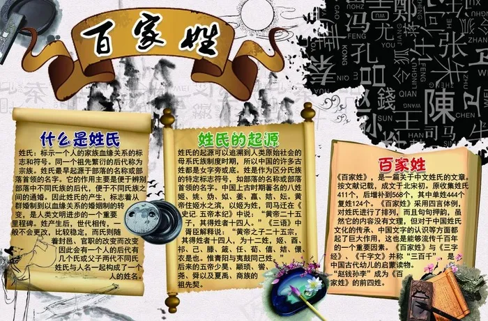 国学小报图片psd模版下载