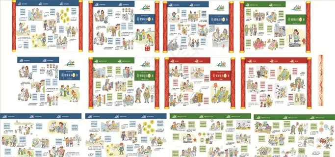 公民健康素养66条图片