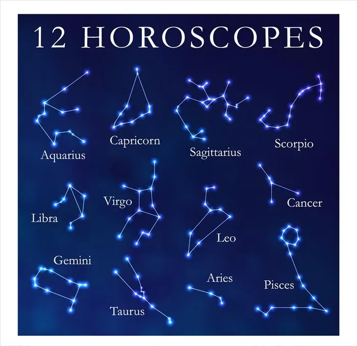 十二星座图片eps,ai矢量模版下载