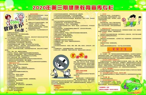郑州市健康教育宣传专栏图片 郑州市健康教育宣传专栏图片