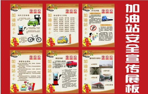 加油站安全宣传图片