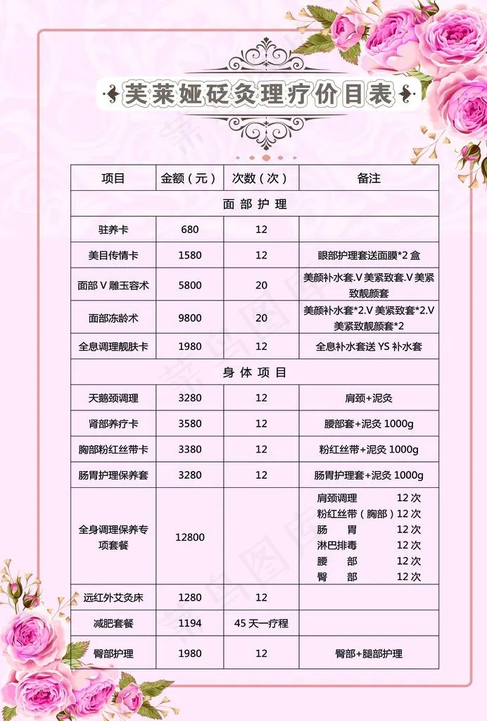 艾灸价目表图片psd模版下载