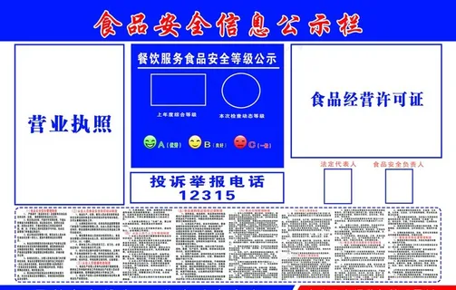 食品安全信息公示栏图片