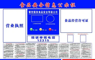 食品安全信息公示栏图片