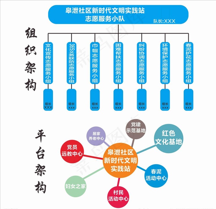 社区文化墙图片cdr矢量模版下载
