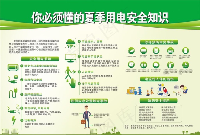 用电安全图片cdr矢量模版下载