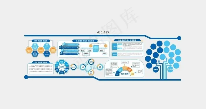 三社联动文化墙图片cdr矢量模版下载