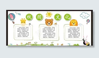 幼儿园海报 幼儿园文化墙图片