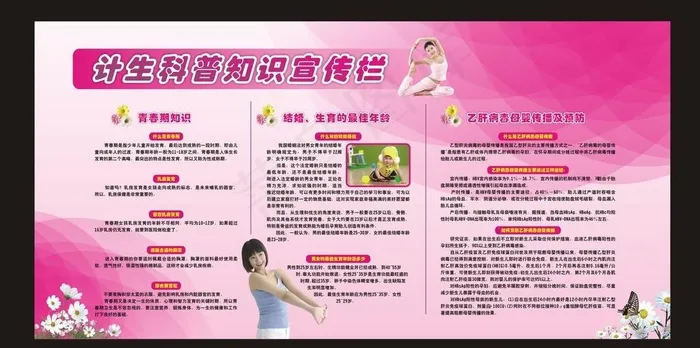计生科普展板图片cdr矢量模版下载