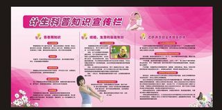 计生科普展板图片